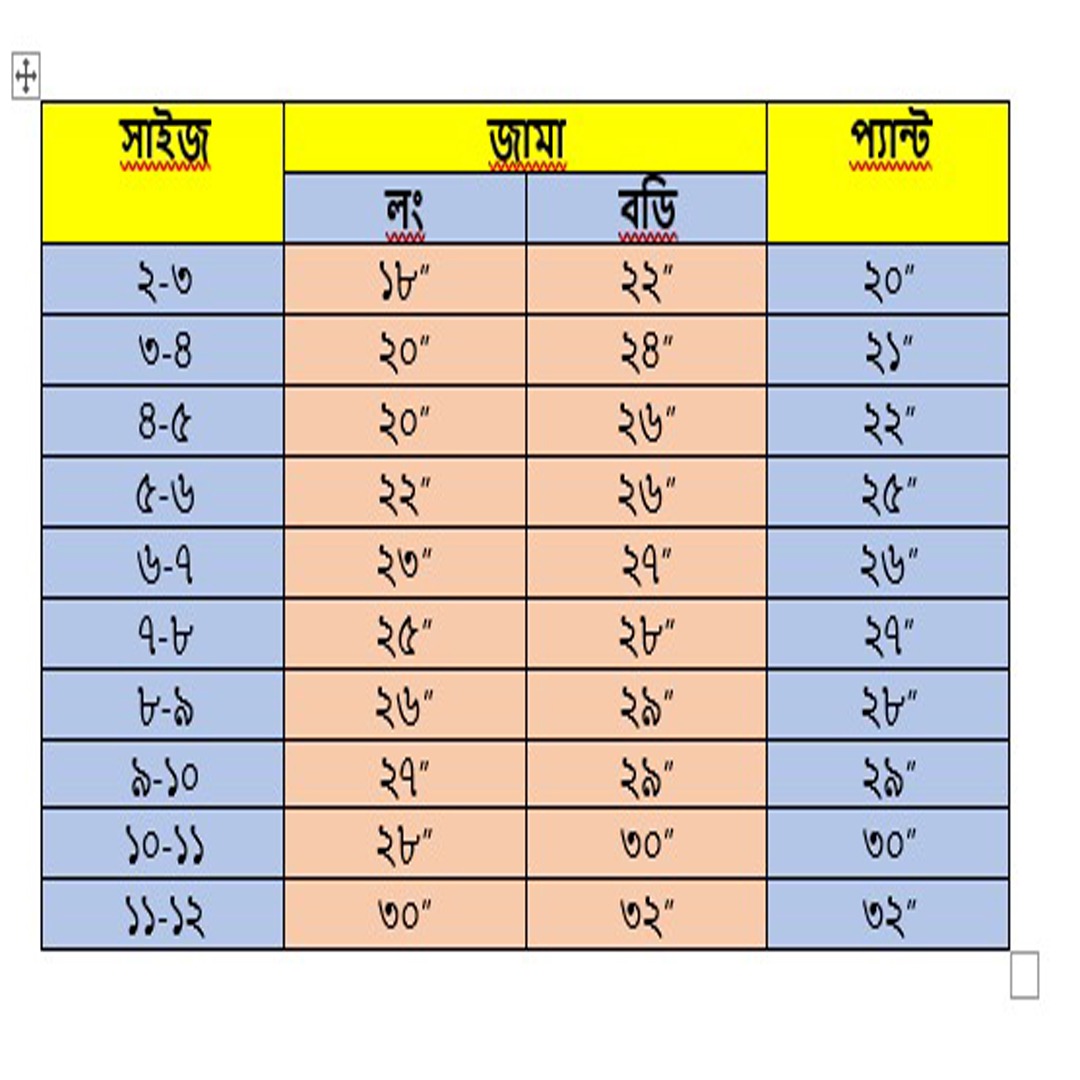 Size chart for মেয়ে বাচ্চাদের গেন্জি সেট